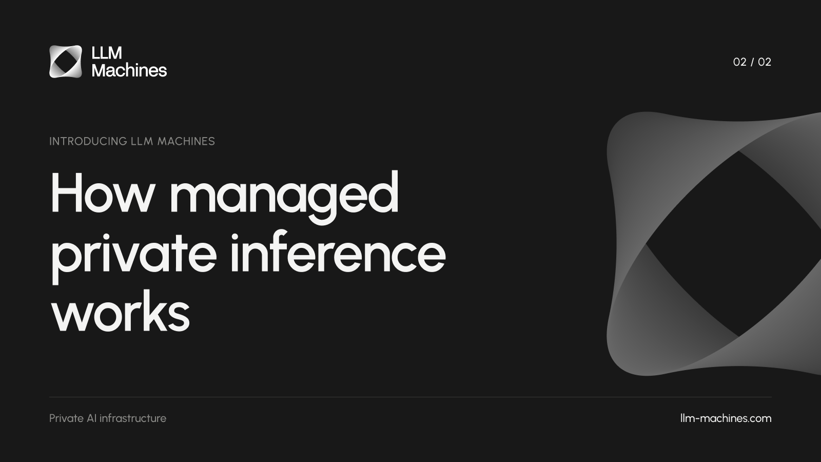 How managed private inference works. LLM Machines introduction series, part 2 of 2.